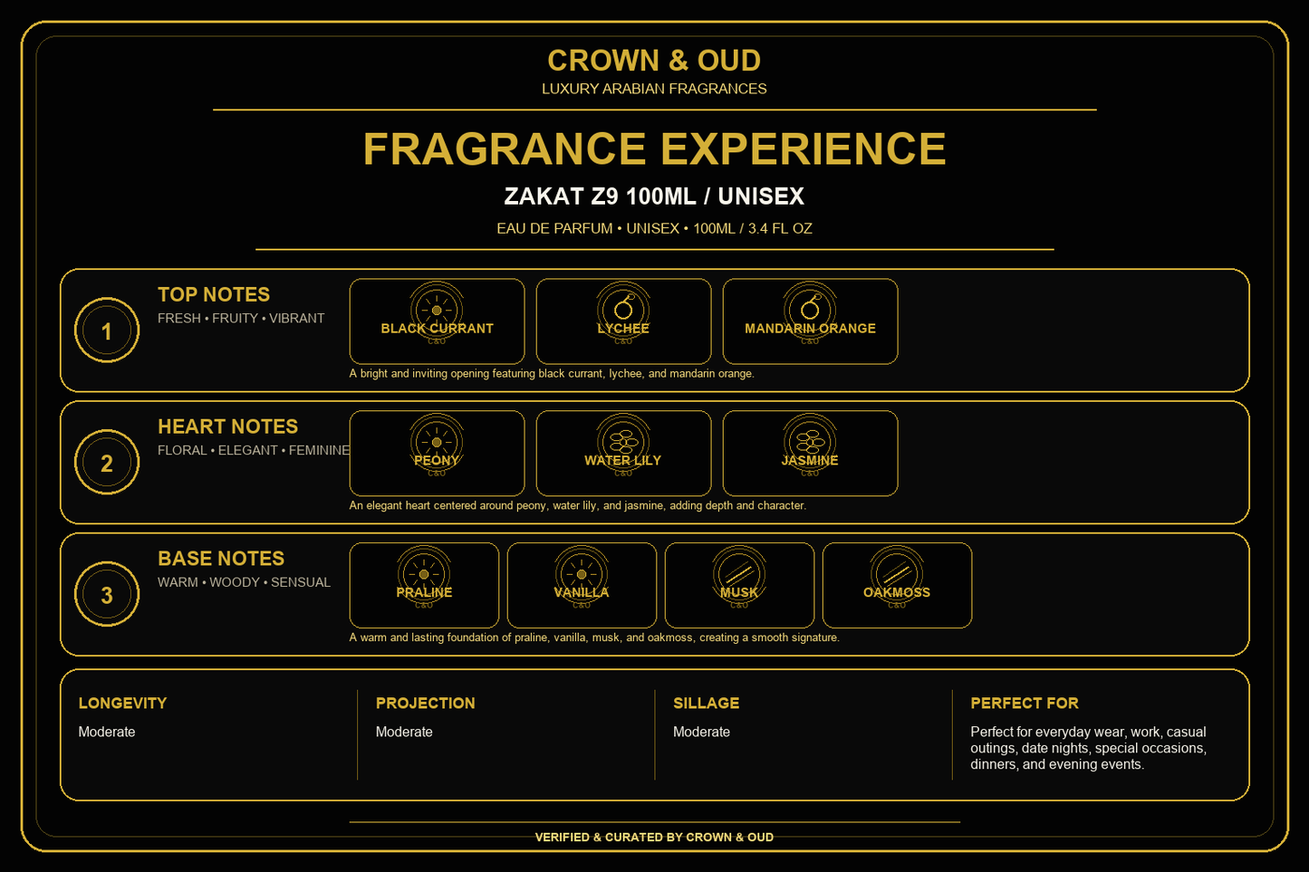 ZAKAT Z9 100ml / Unisex Fragrance Experience — CROWN & OUD