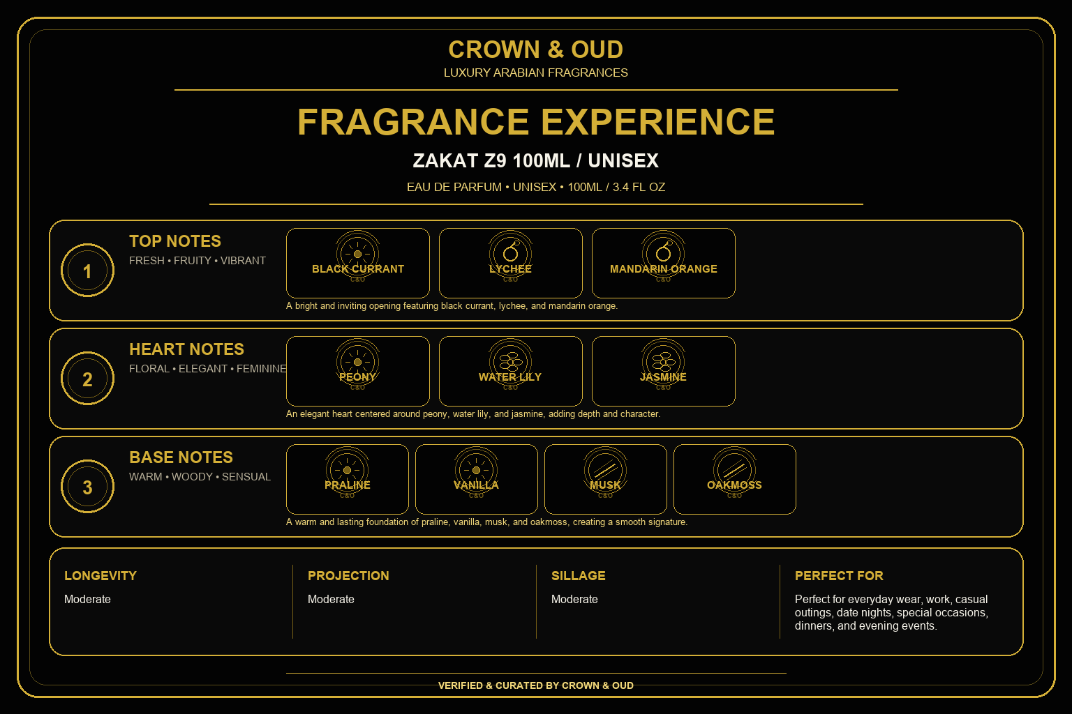 ZAKAT Z9 100ml / Unisex Fragrance Experience — CROWN & OUD